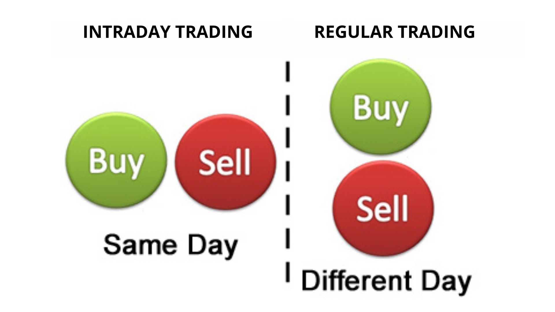 intraday-trading.jpg